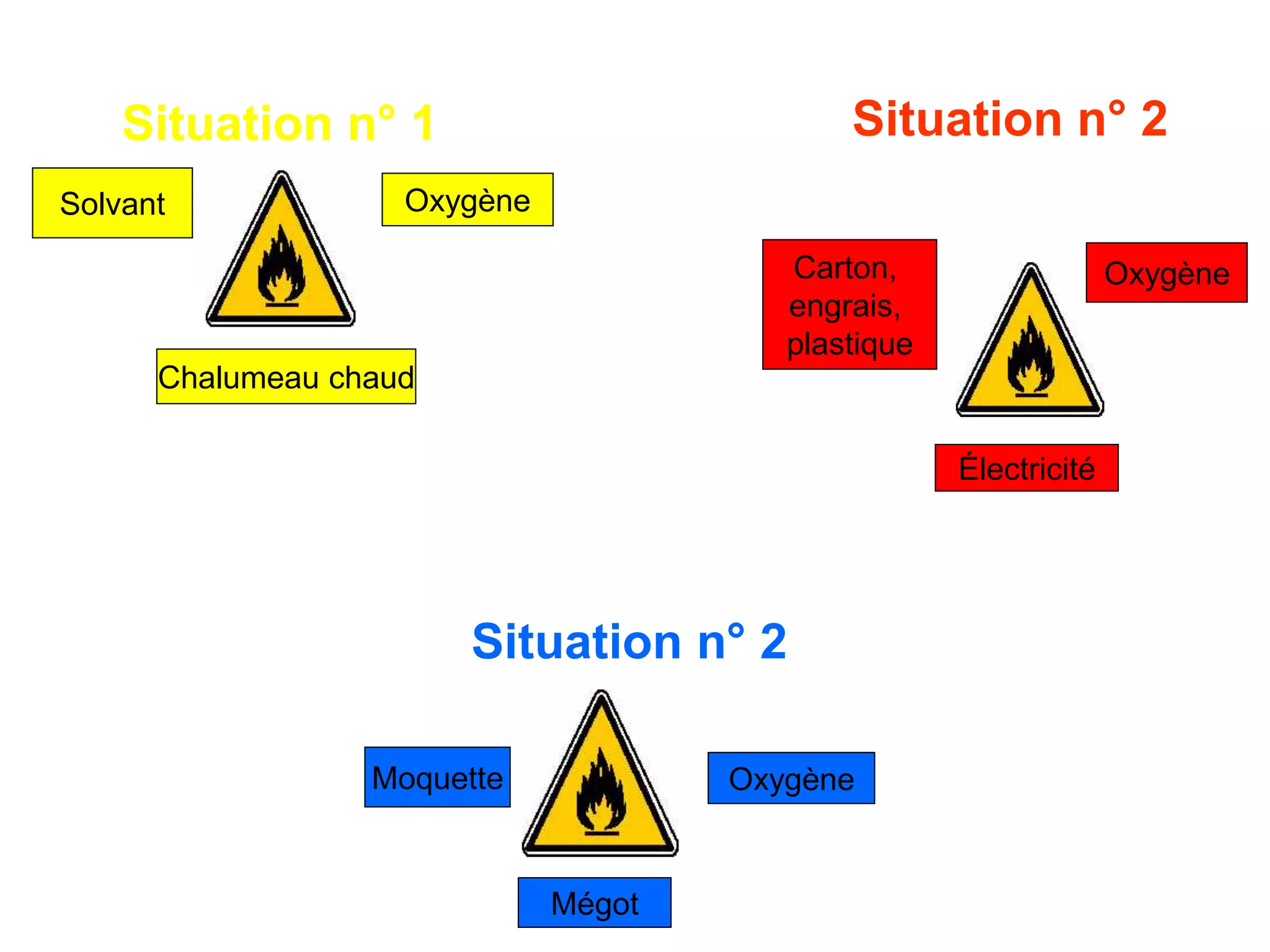 fab safetysecurityservices